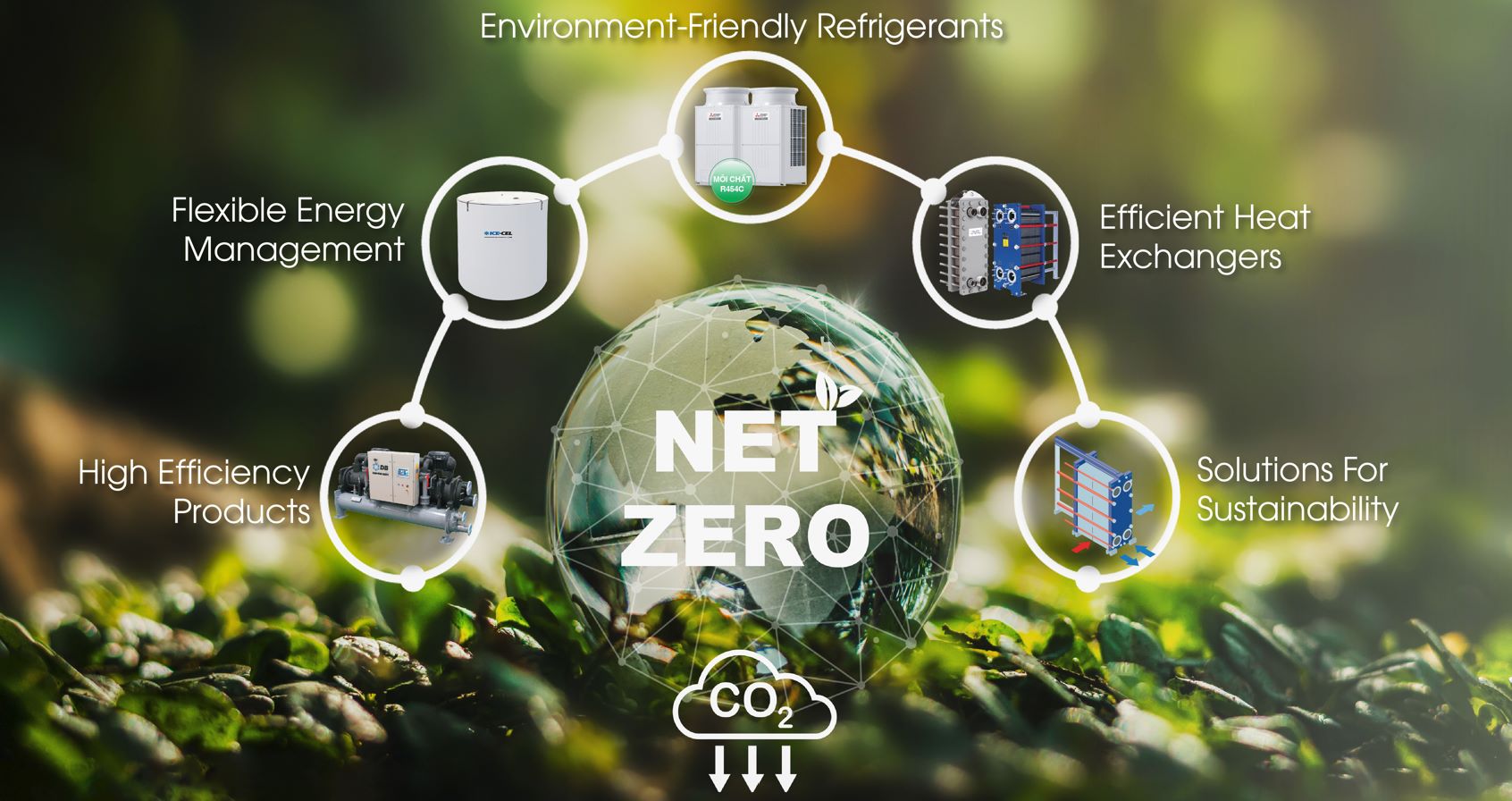 Alfa Laval Heat Exchangers: Versatile Applications and Energy Efficiency